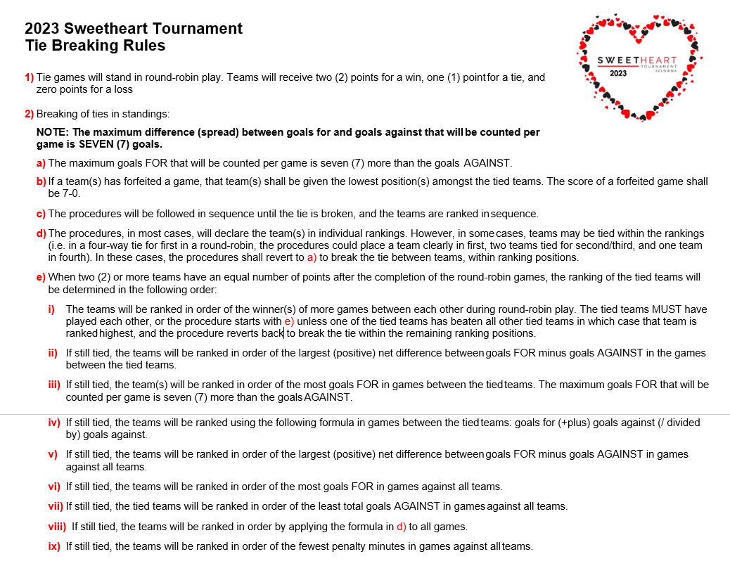 Kelowna Ringette Association Powered by TeamLinkt